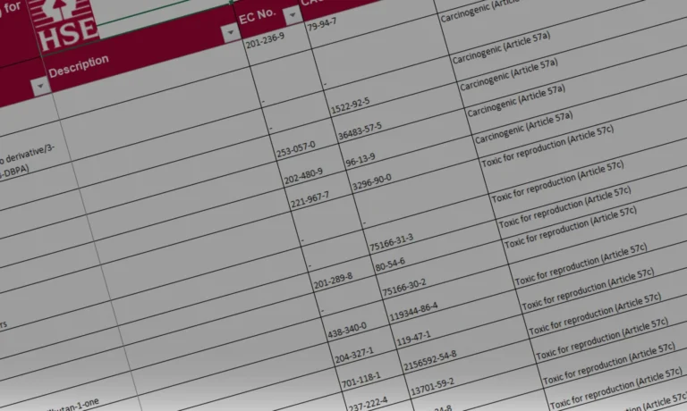 15 Additional SVHCs Included on the UK REACH Candidate List